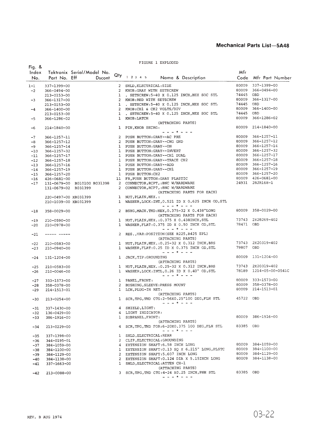 Tektronix 5A48 manual 