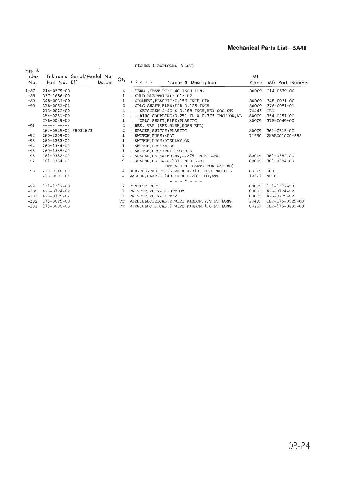 Tektronix 5A48 manual 