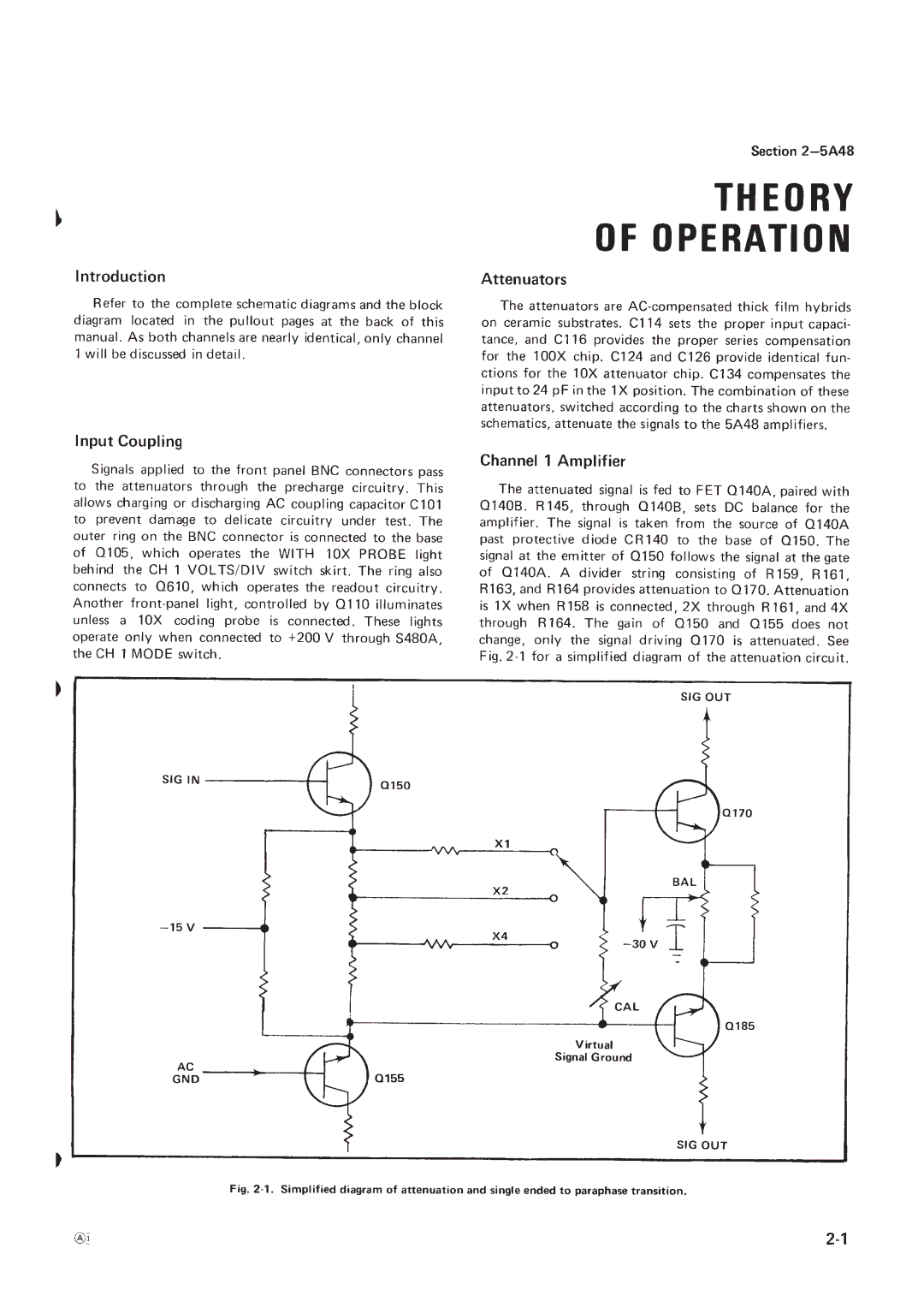 Tektronix 5A48 manual 