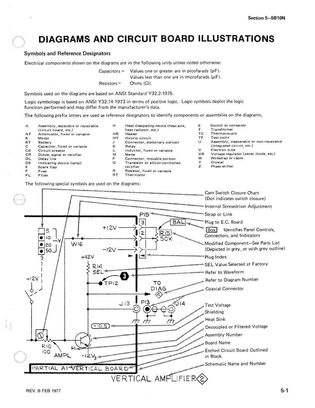 Tektronix 5B10N manual 