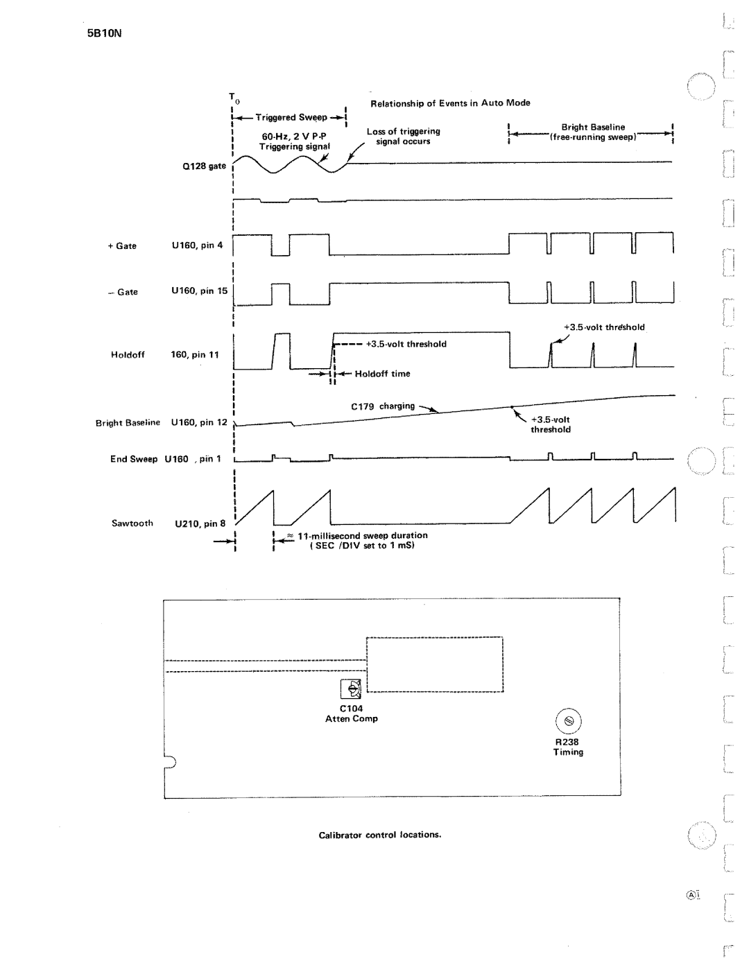 Tektronix 5B10N manual 