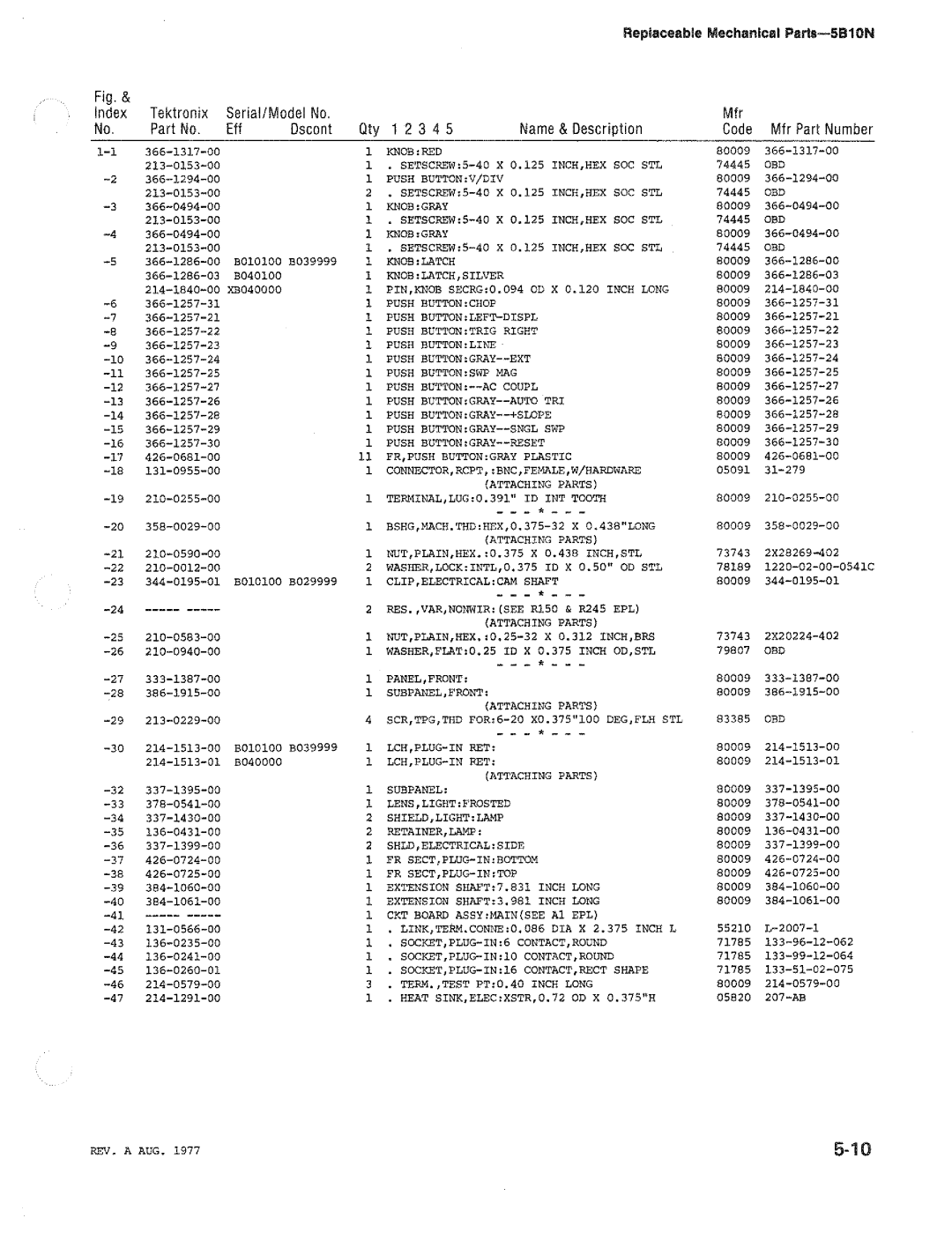 Tektronix 5B10N manual 