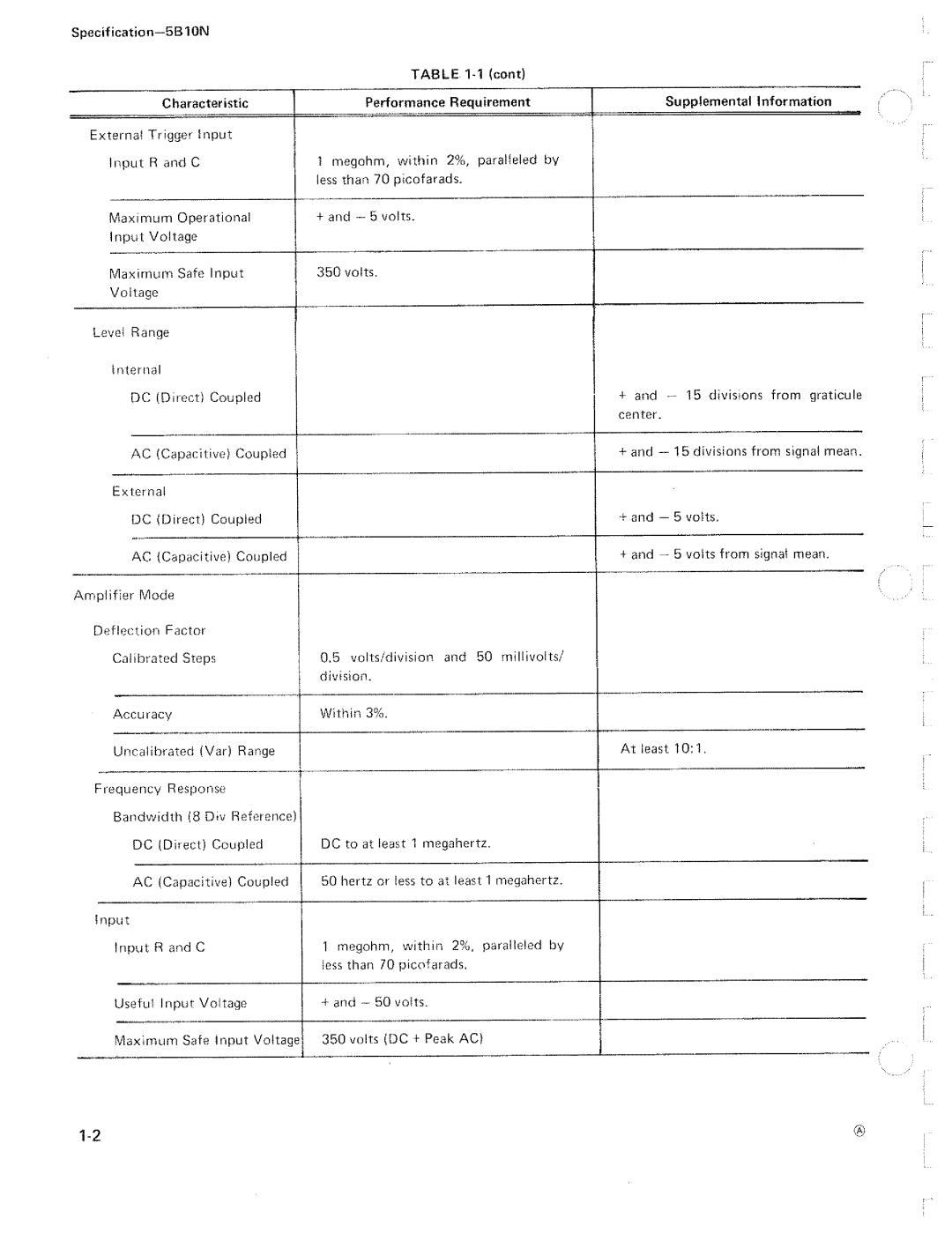 Tektronix 5B10N manual 