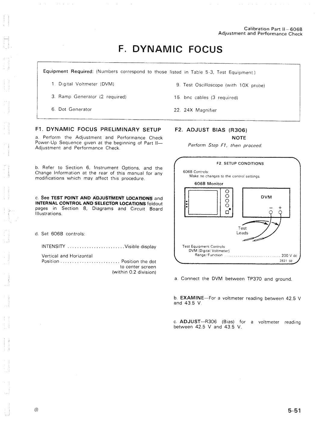 Tektronix 606B manual 