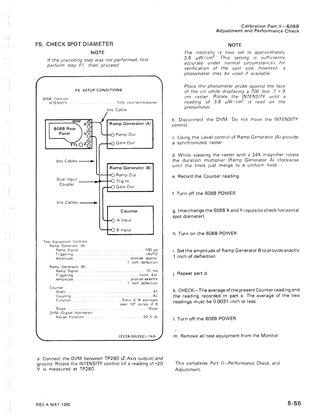 Tektronix 606B manual 