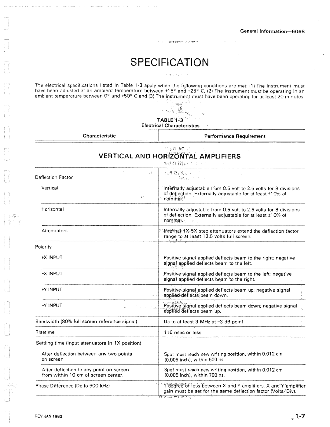 Tektronix 606B manual 