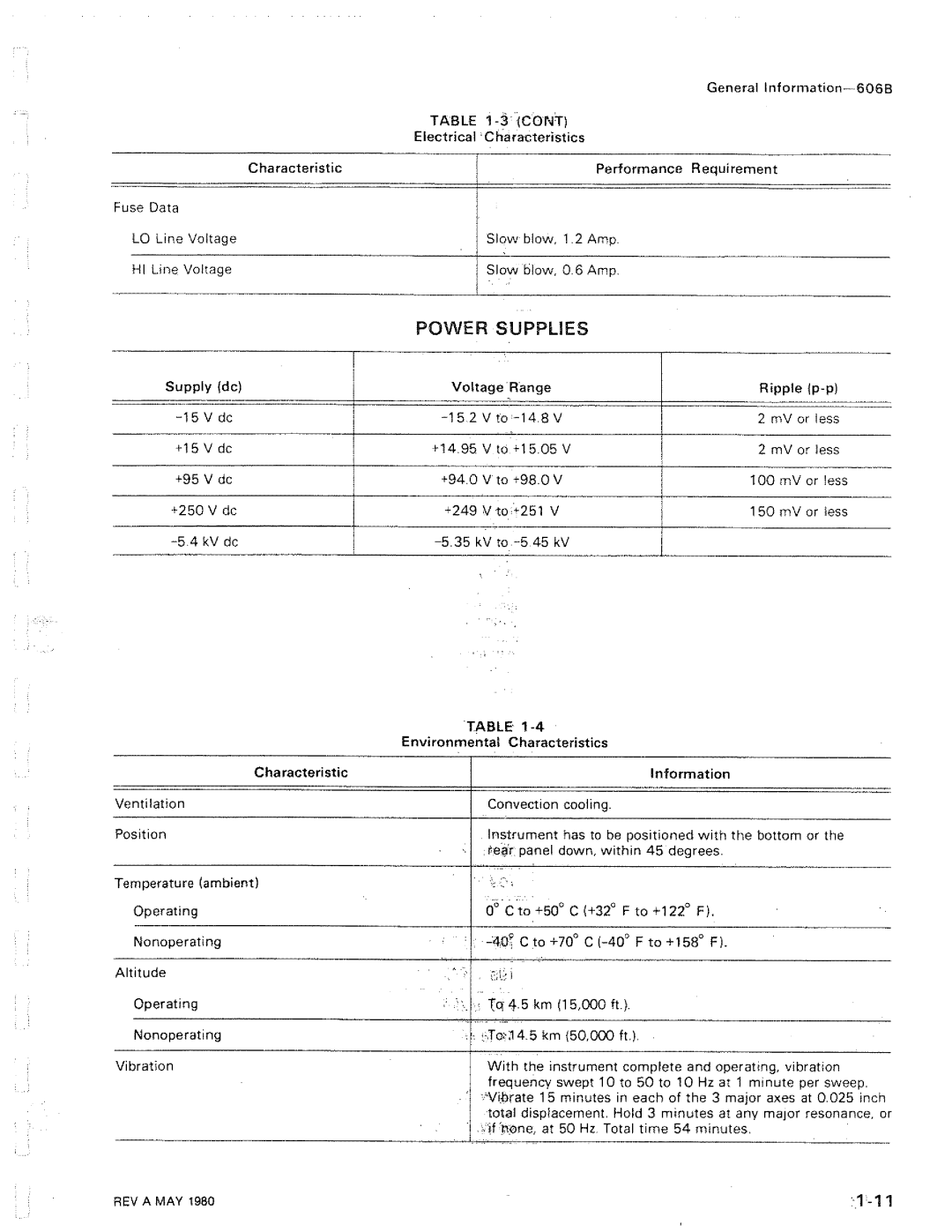 Tektronix 606B manual 