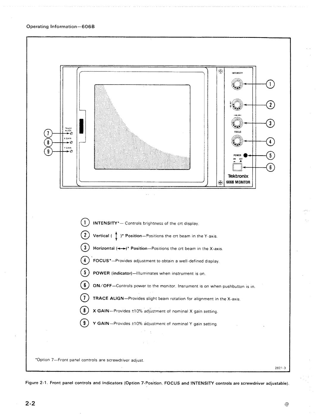 Tektronix 606B manual 