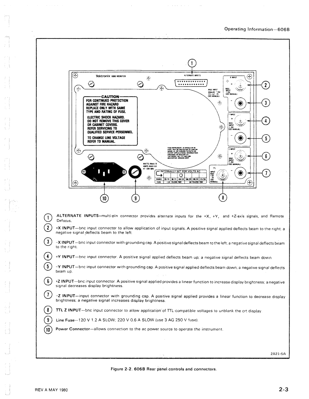 Tektronix 606B manual 