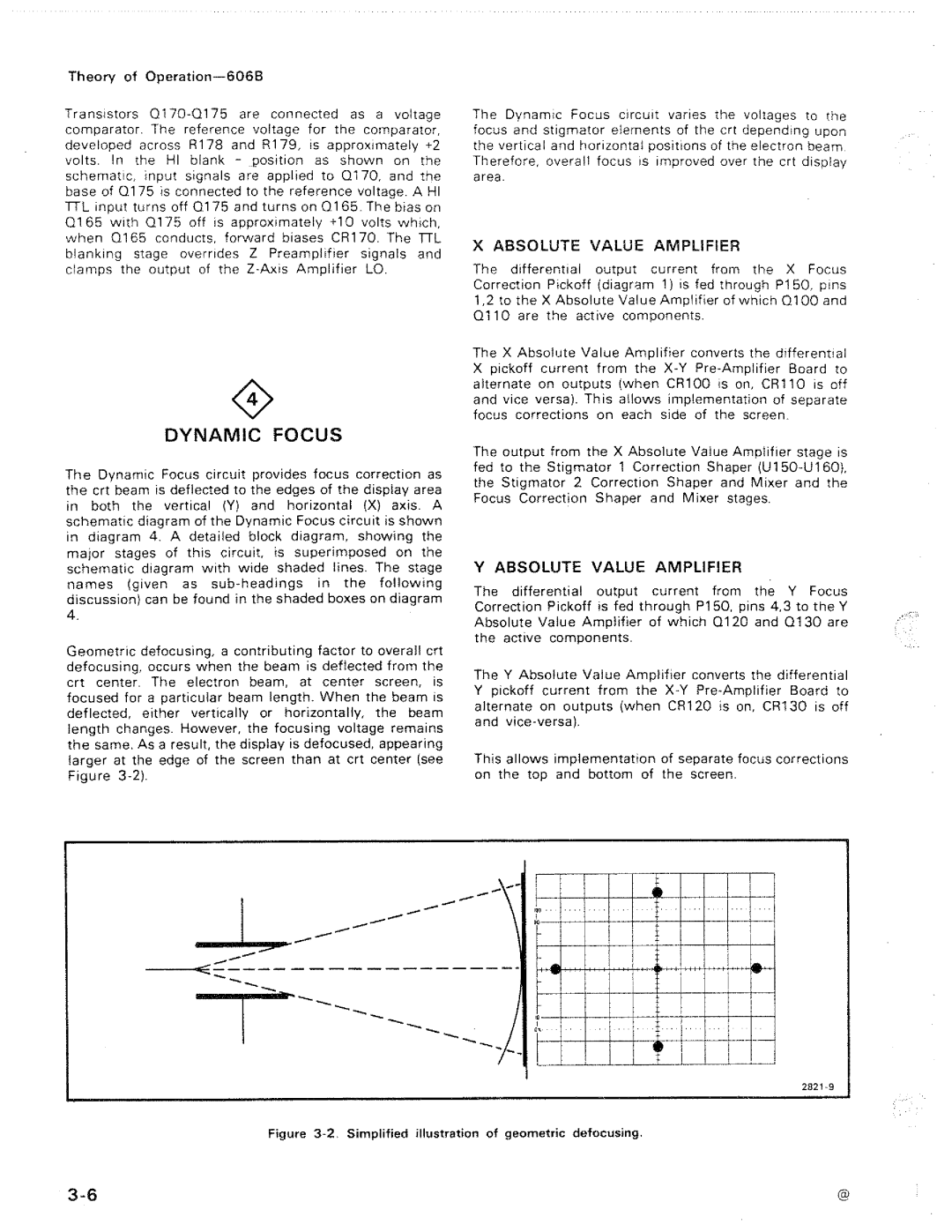 Tektronix 606B manual 