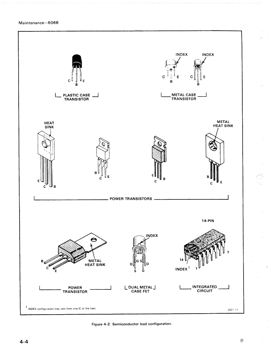 Tektronix 606B manual 