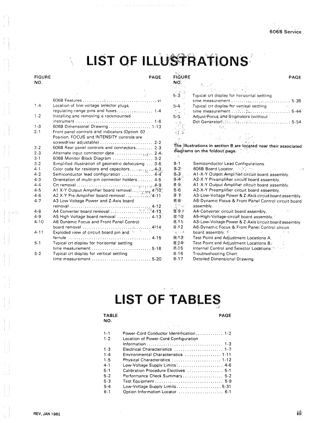 Tektronix 606B manual 