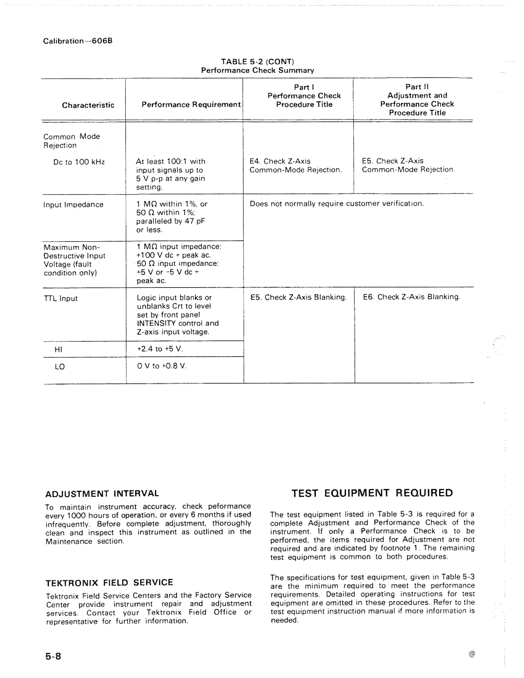 Tektronix 606B manual 