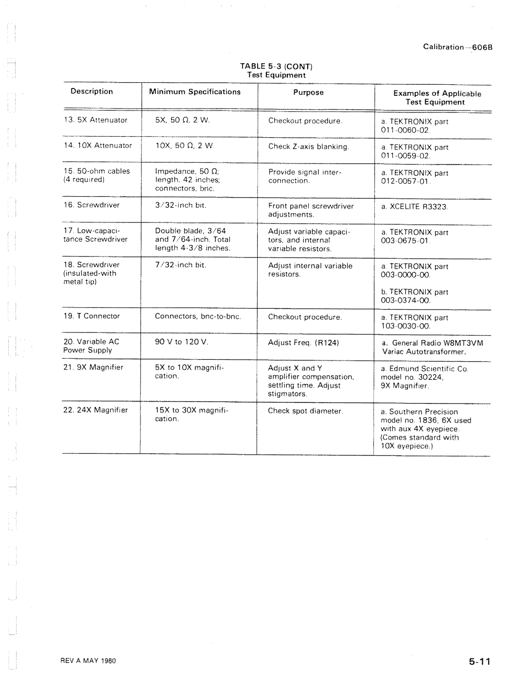 Tektronix 606B manual 