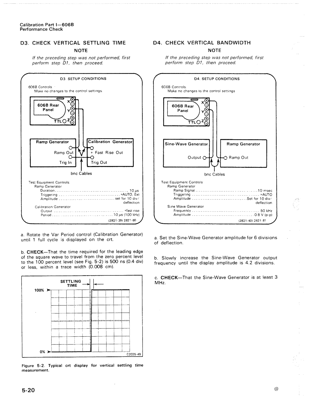 Tektronix 606B manual 