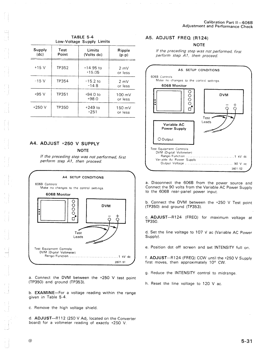 Tektronix 606B manual 