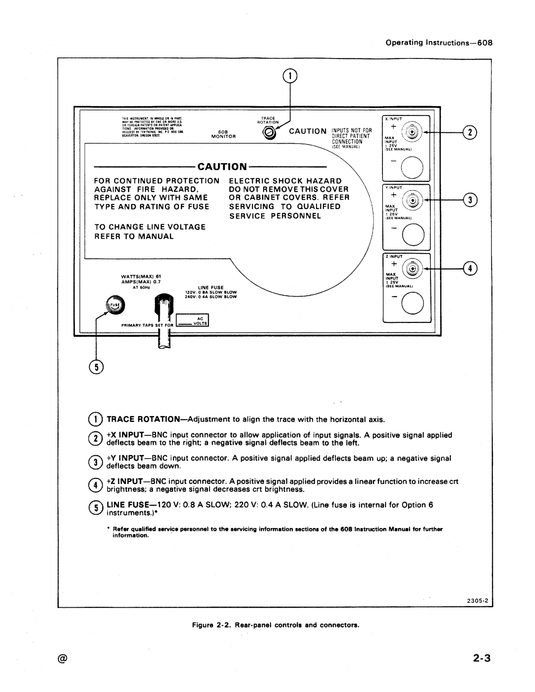 Tektronix 608 manual 