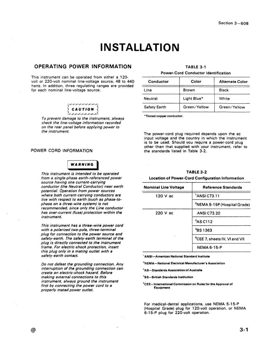 Tektronix 608 manual 