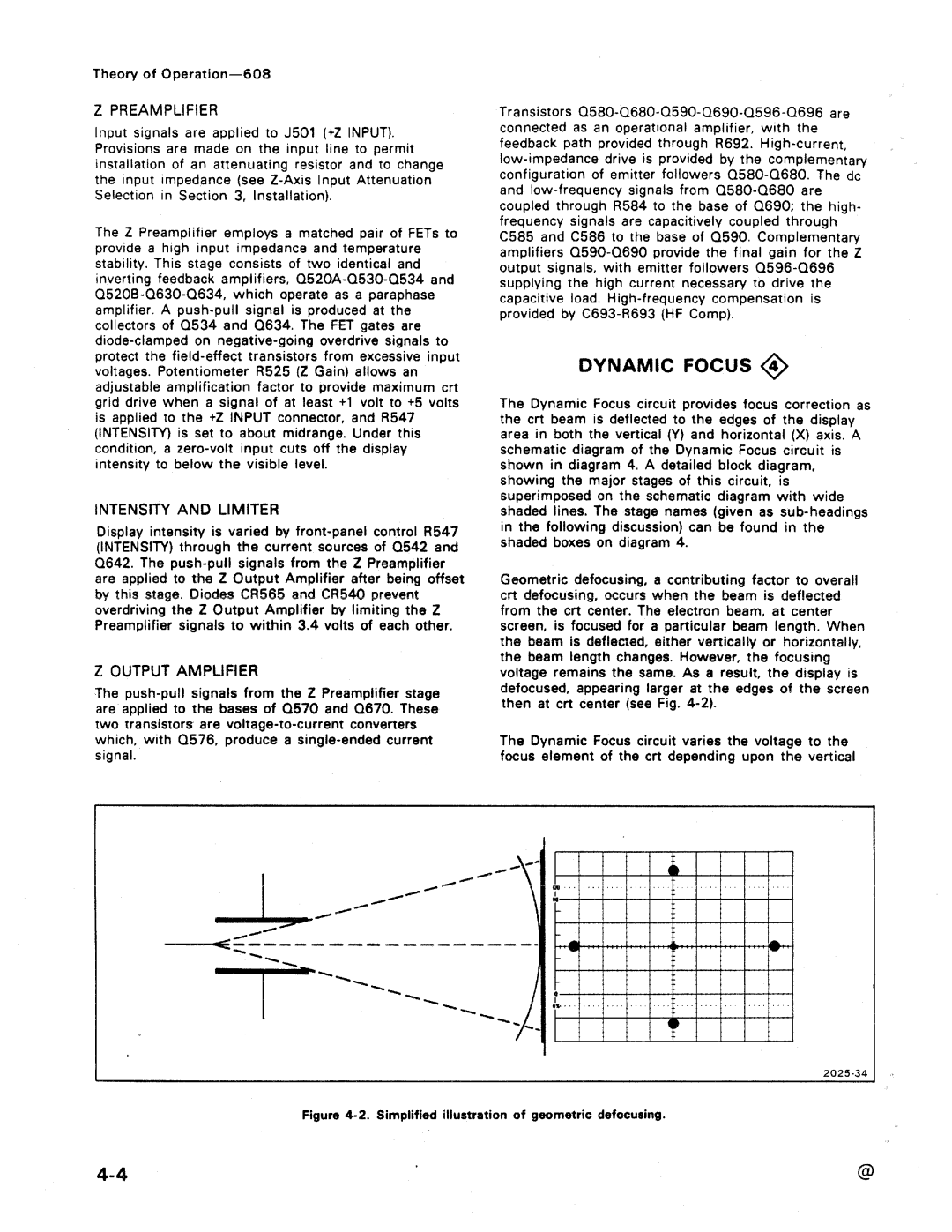 Tektronix 608 manual 