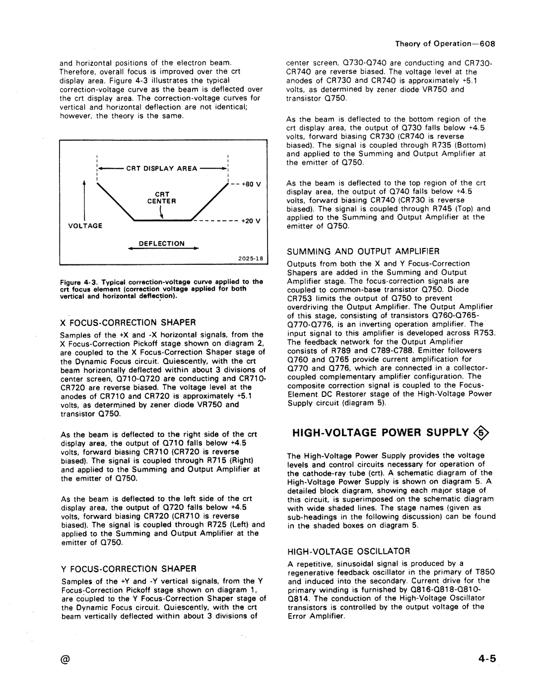 Tektronix 608 manual 