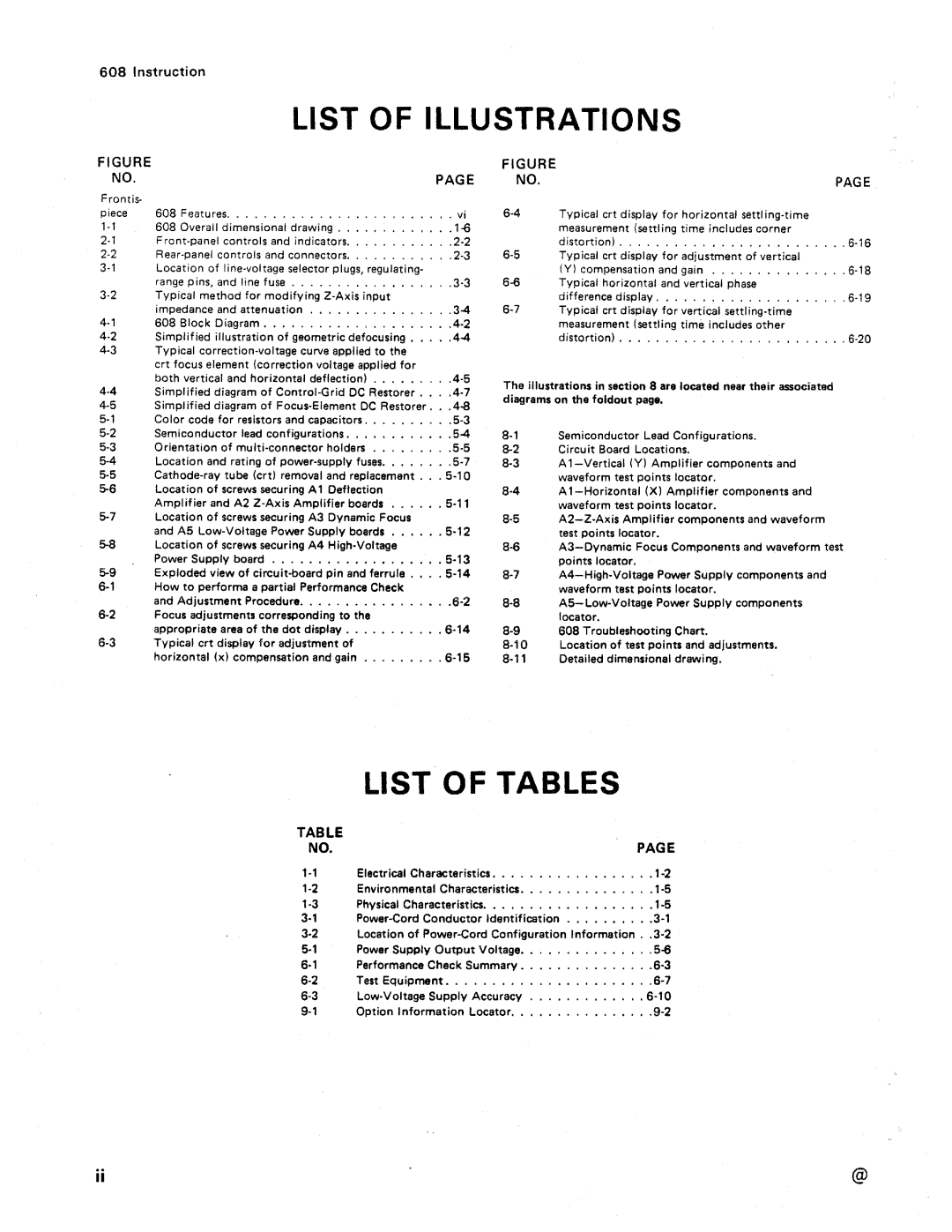 Tektronix 608 manual 