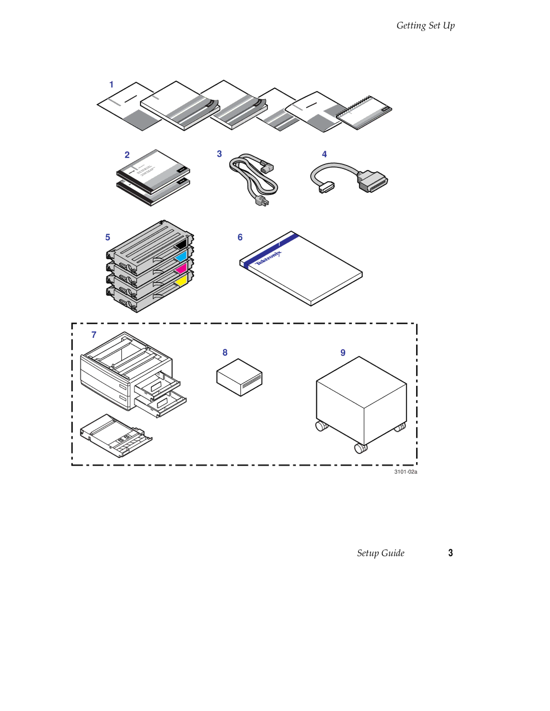 Tektronix 740L setup guide 3101-02a 