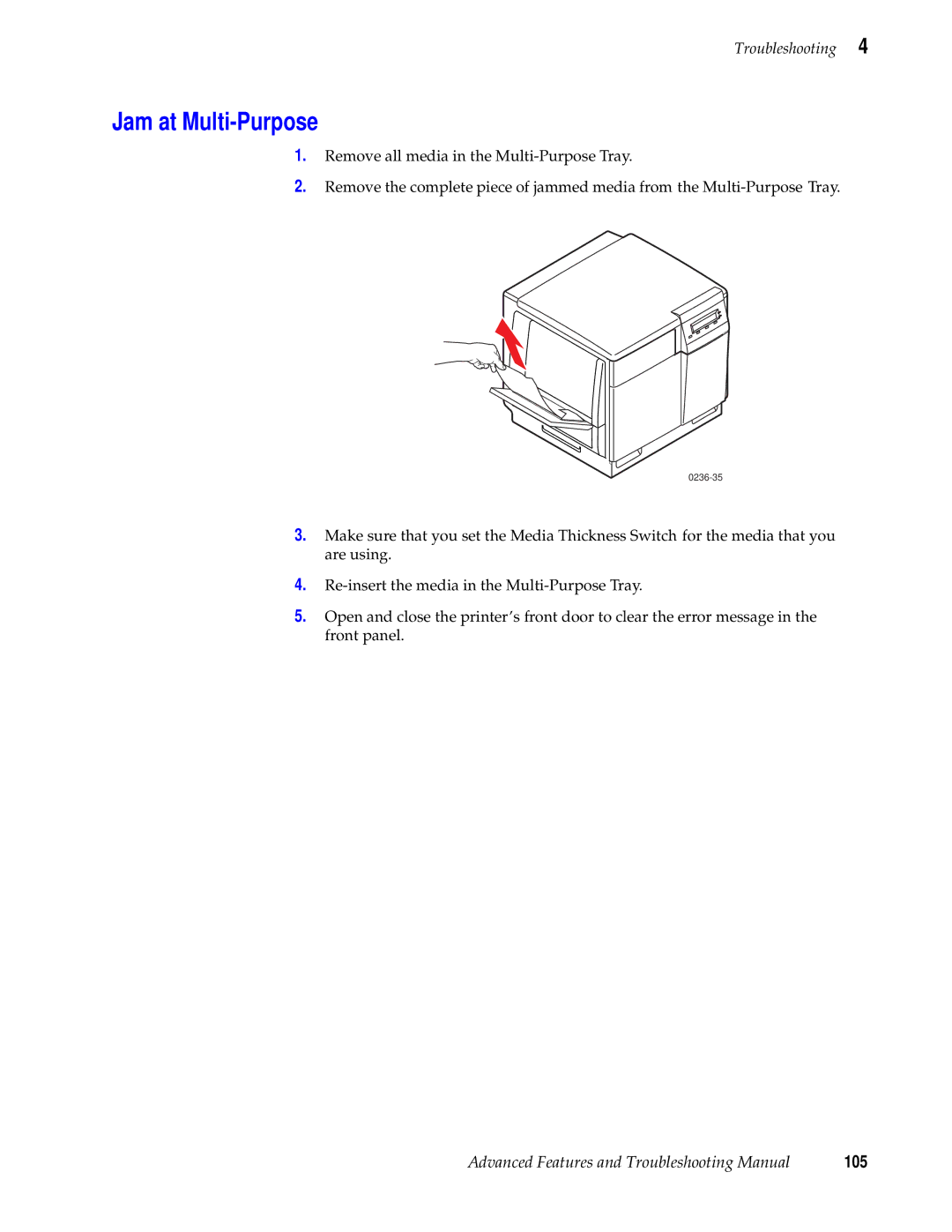 Tektronix 740L manual Jam at Multi-Purpose 