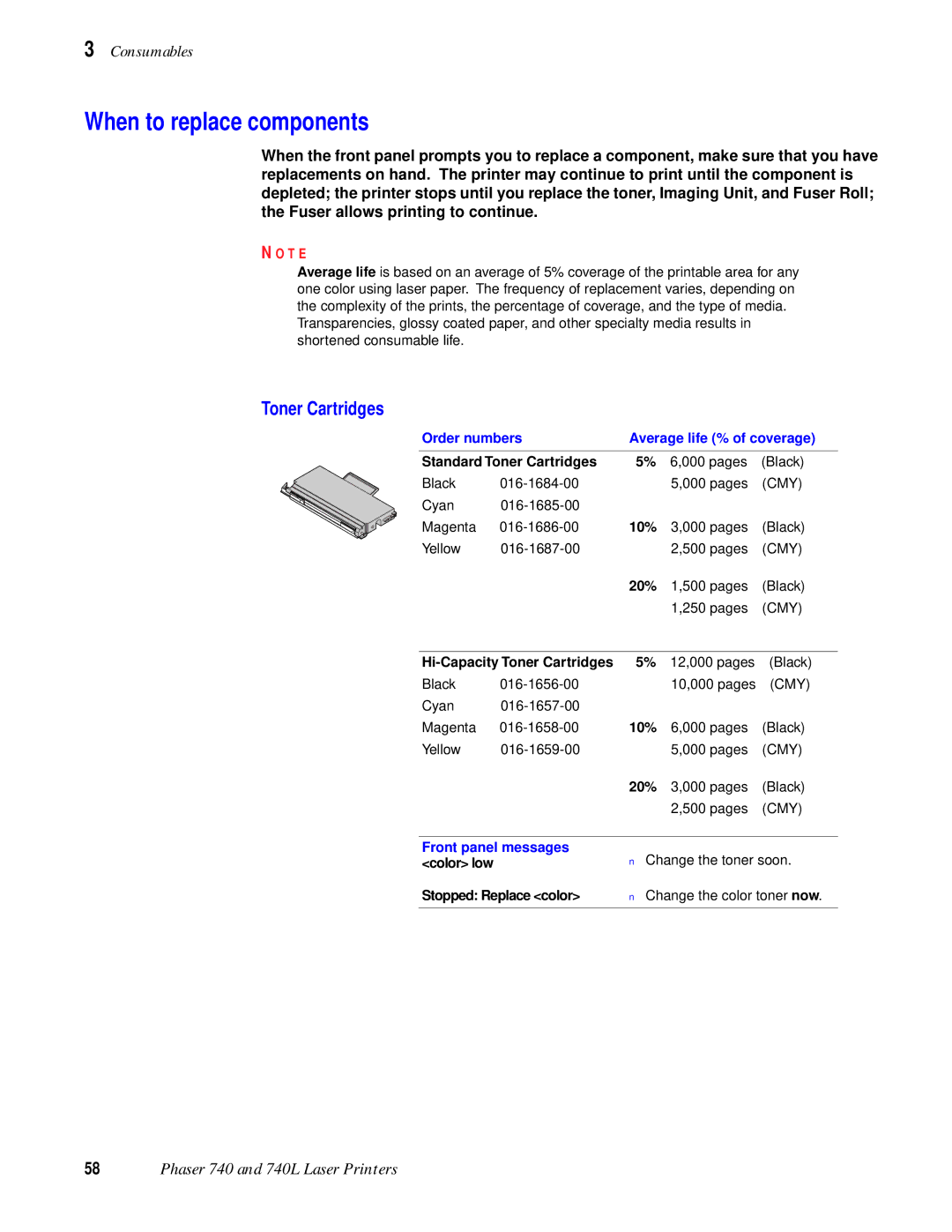 Tektronix 740L manual When to replace components, Toner Cartridges, Order numbers Average life % of coverage 