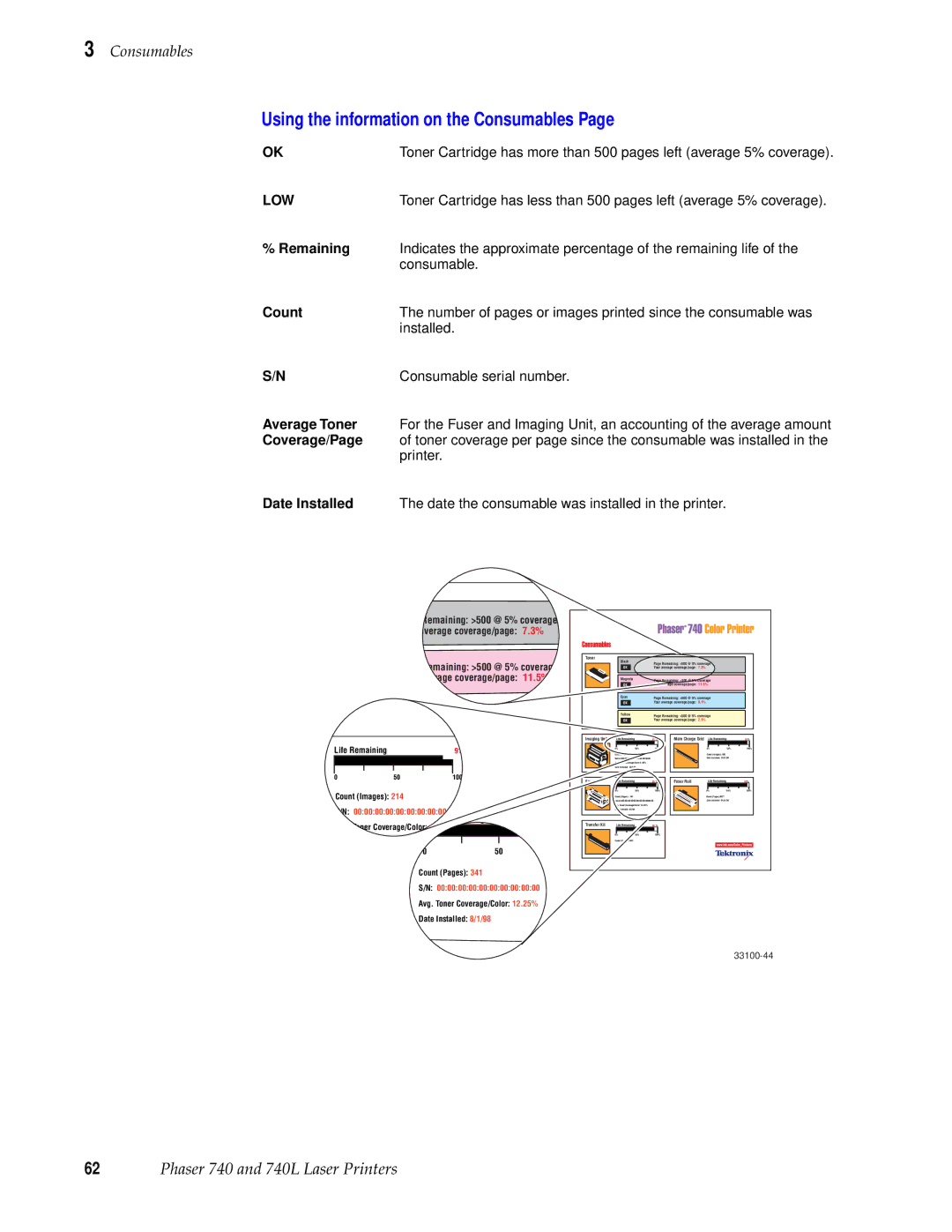 Tektronix 740L manual Using the information on the Consumables, Low 