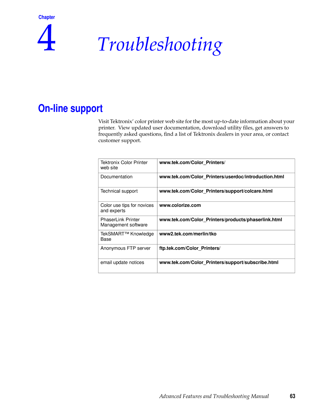 Tektronix 740L manual Troubleshooting, On-line support 