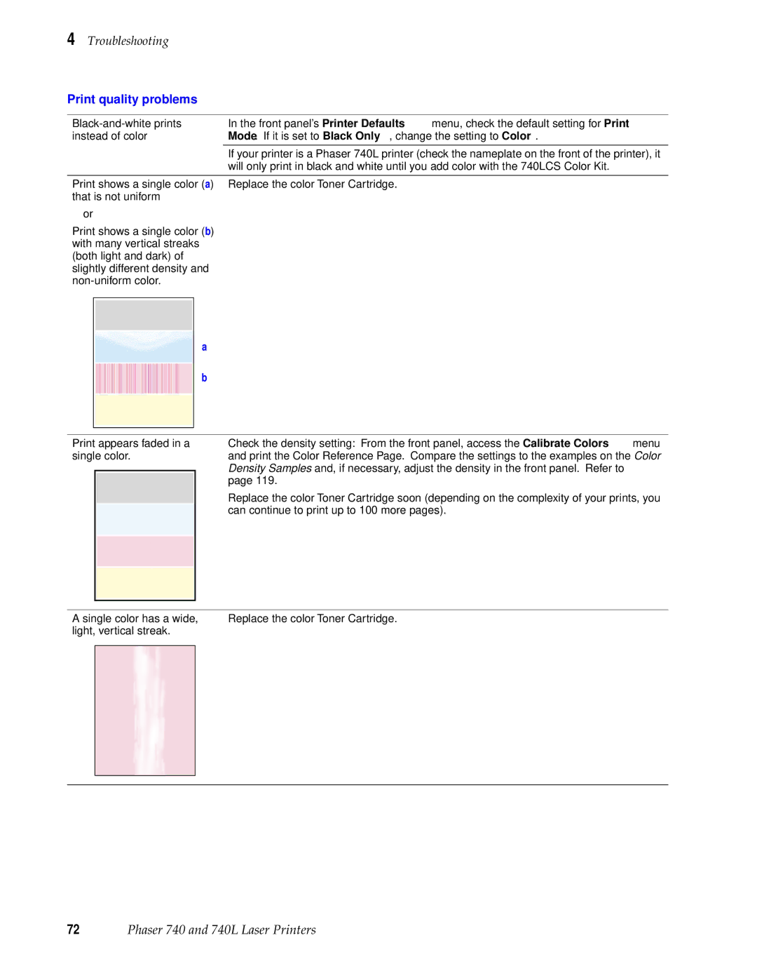 Tektronix 740L manual Print quality problems 