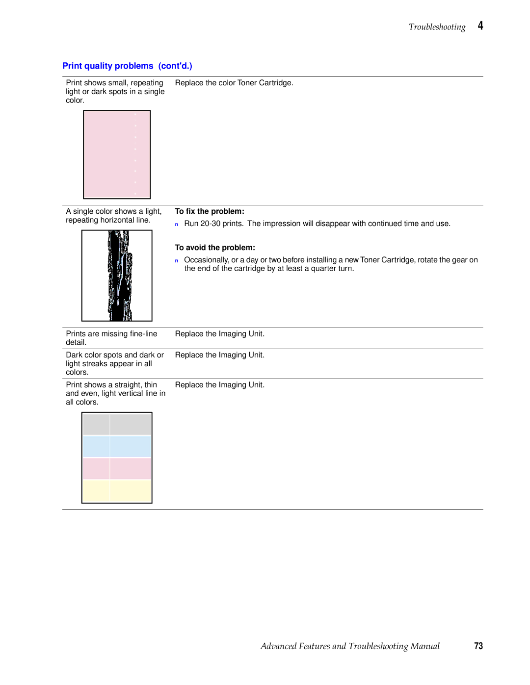 Tektronix 740L manual Print quality problems contd, To avoid the problem 