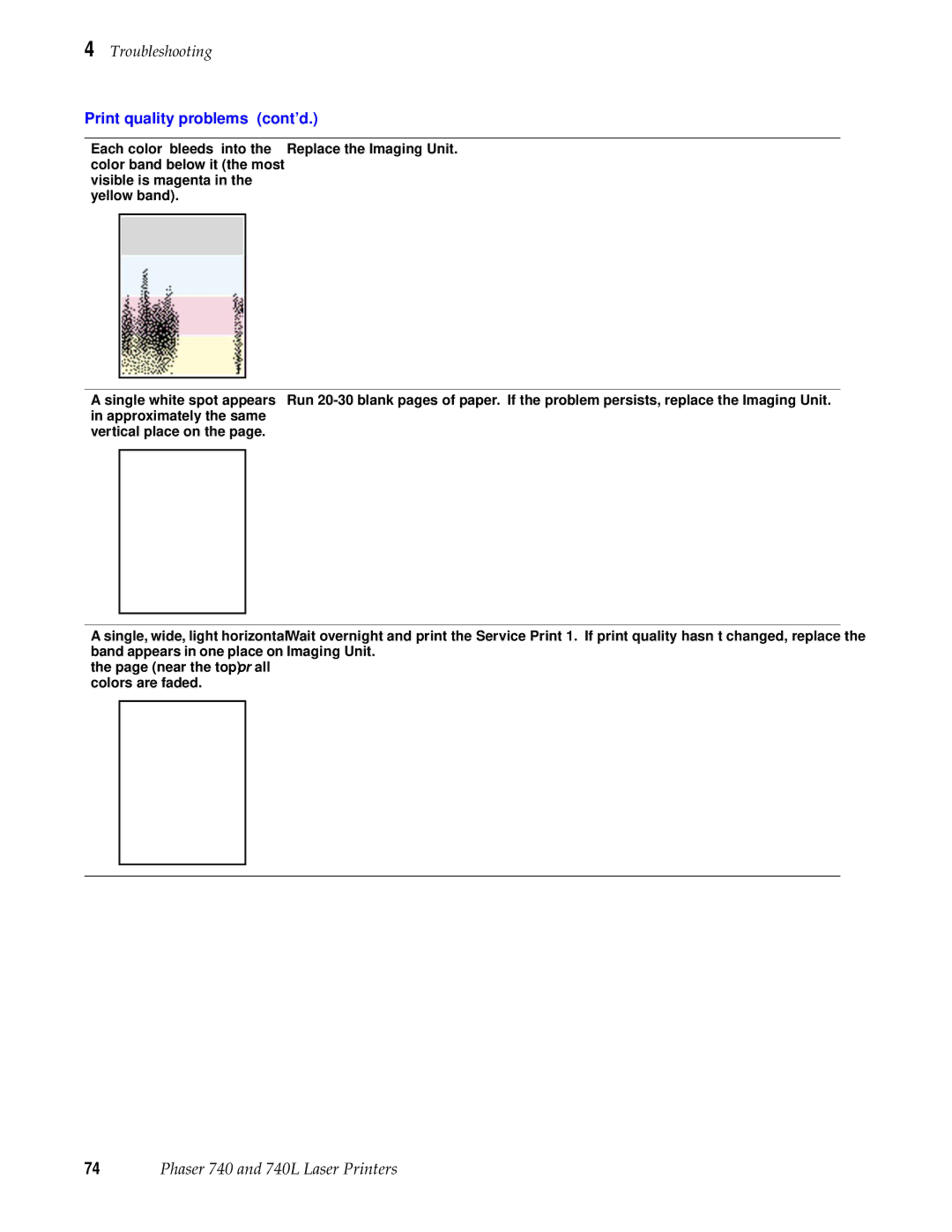 Tektronix manual Phaser 740 and 740L Laser Printers 