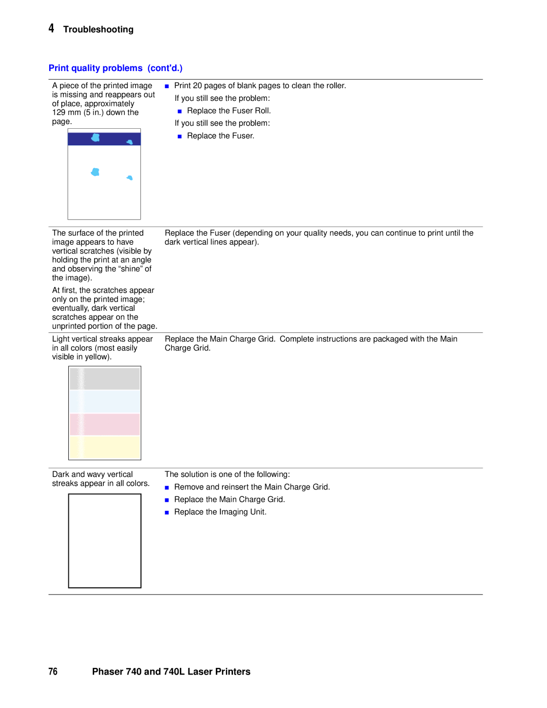 Tektronix manual Phaser 740 and 740L Laser Printers 