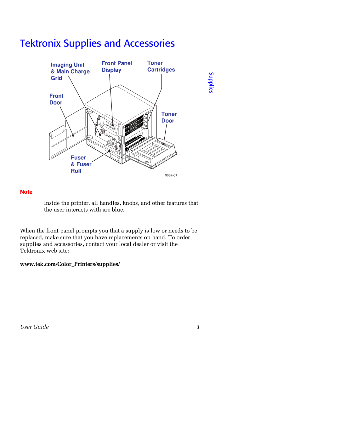 Tektronix 750 manual Tektronix Supplies and Accessories 