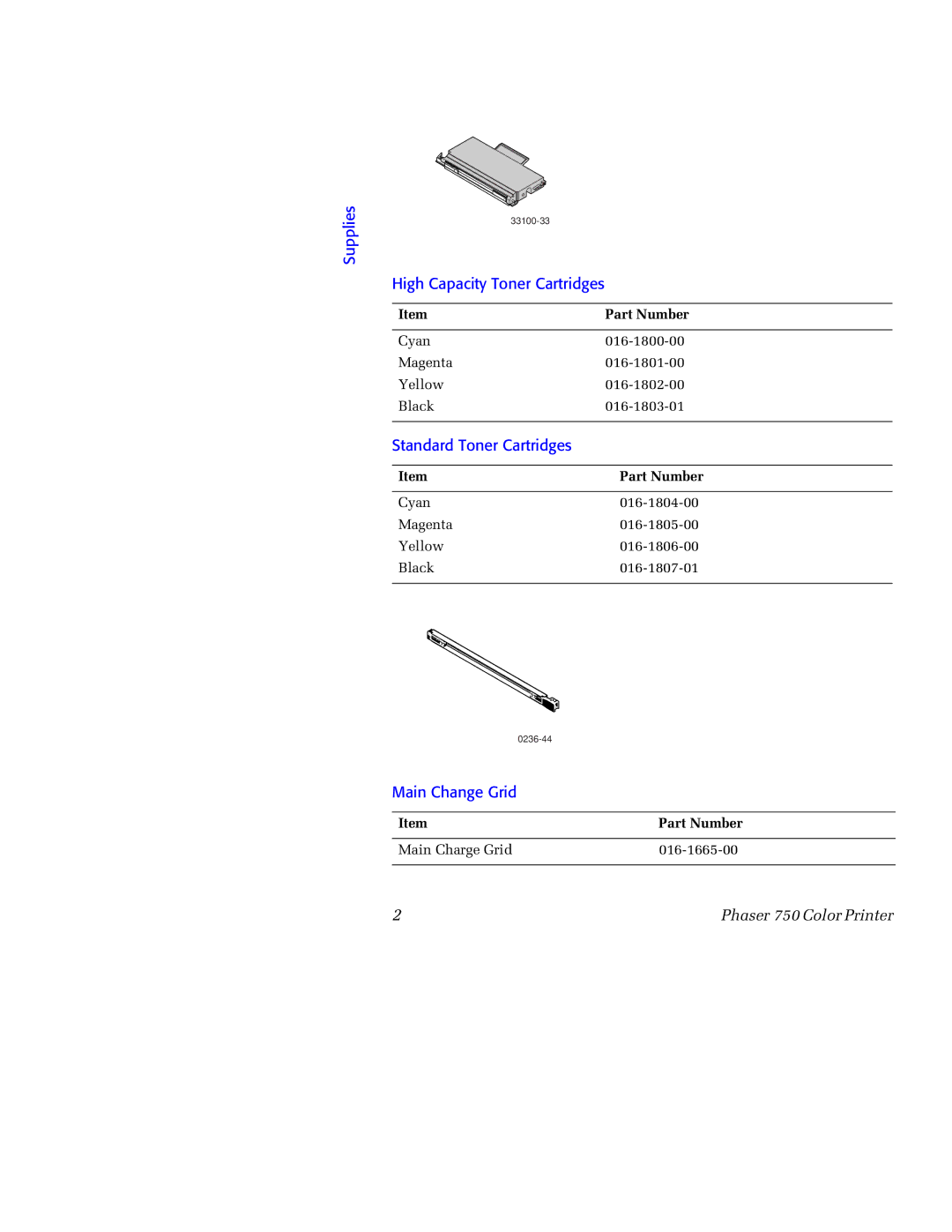 Tektronix 750 manual High Capacity Toner Cartridges, Standard Toner Cartridges 