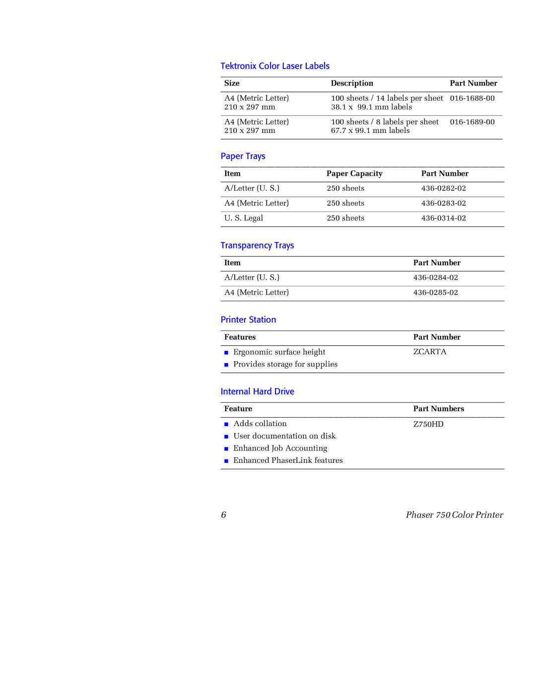 Tektronix 750 manual Paper Trays, Transparency Trays, Printer Station, Internal Hard Drive 