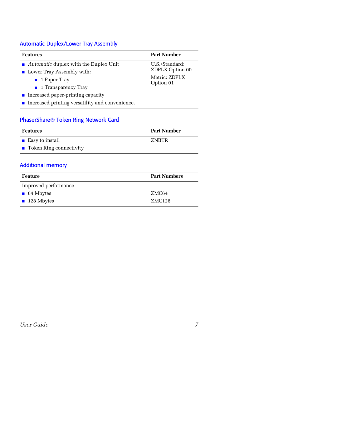 Tektronix 750 manual Automatic Duplex/Lower Tray Assembly, PhaserShare Token Ring Network Card, Additional memory 