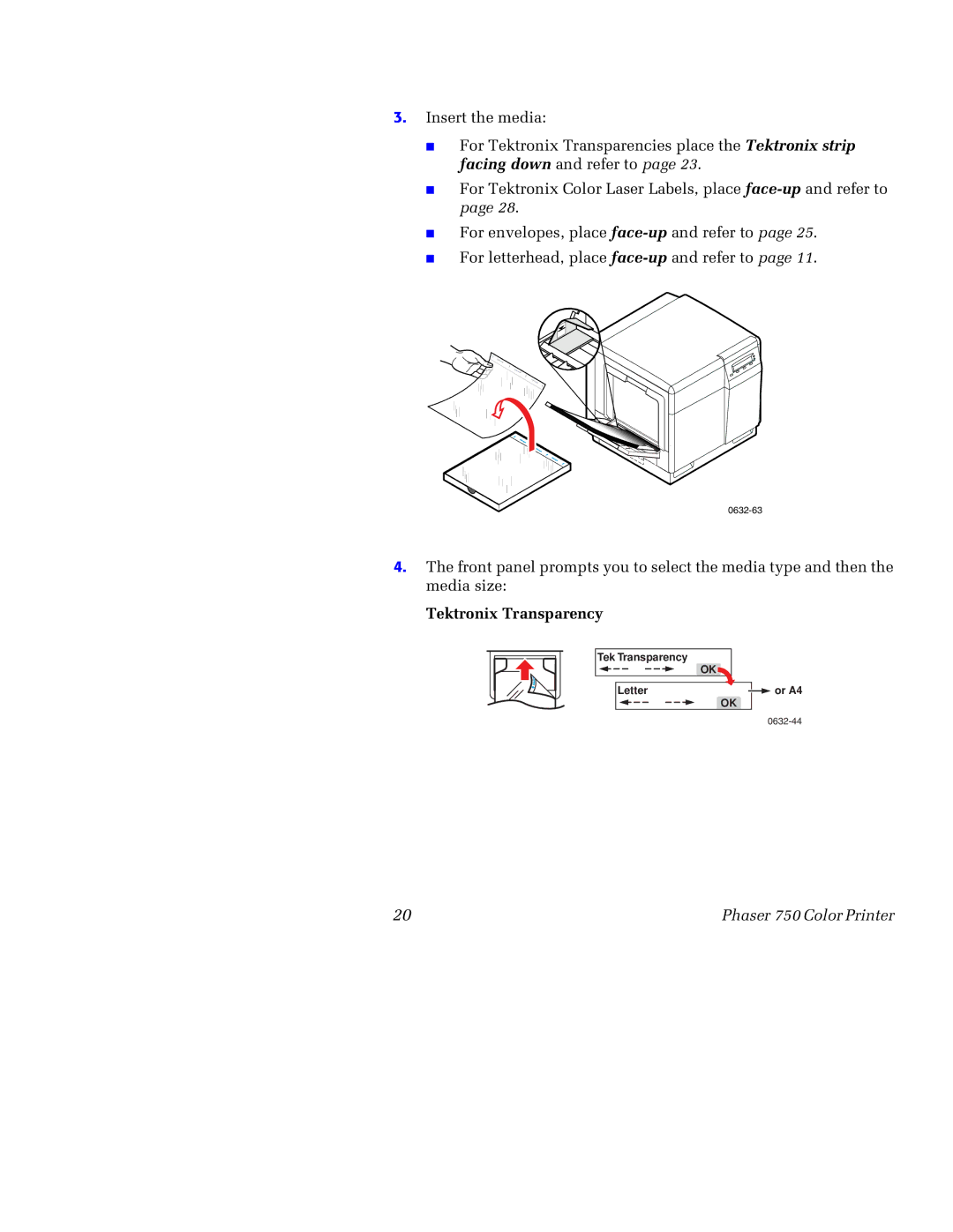 Tektronix 750 manual Tektronix Transparency 