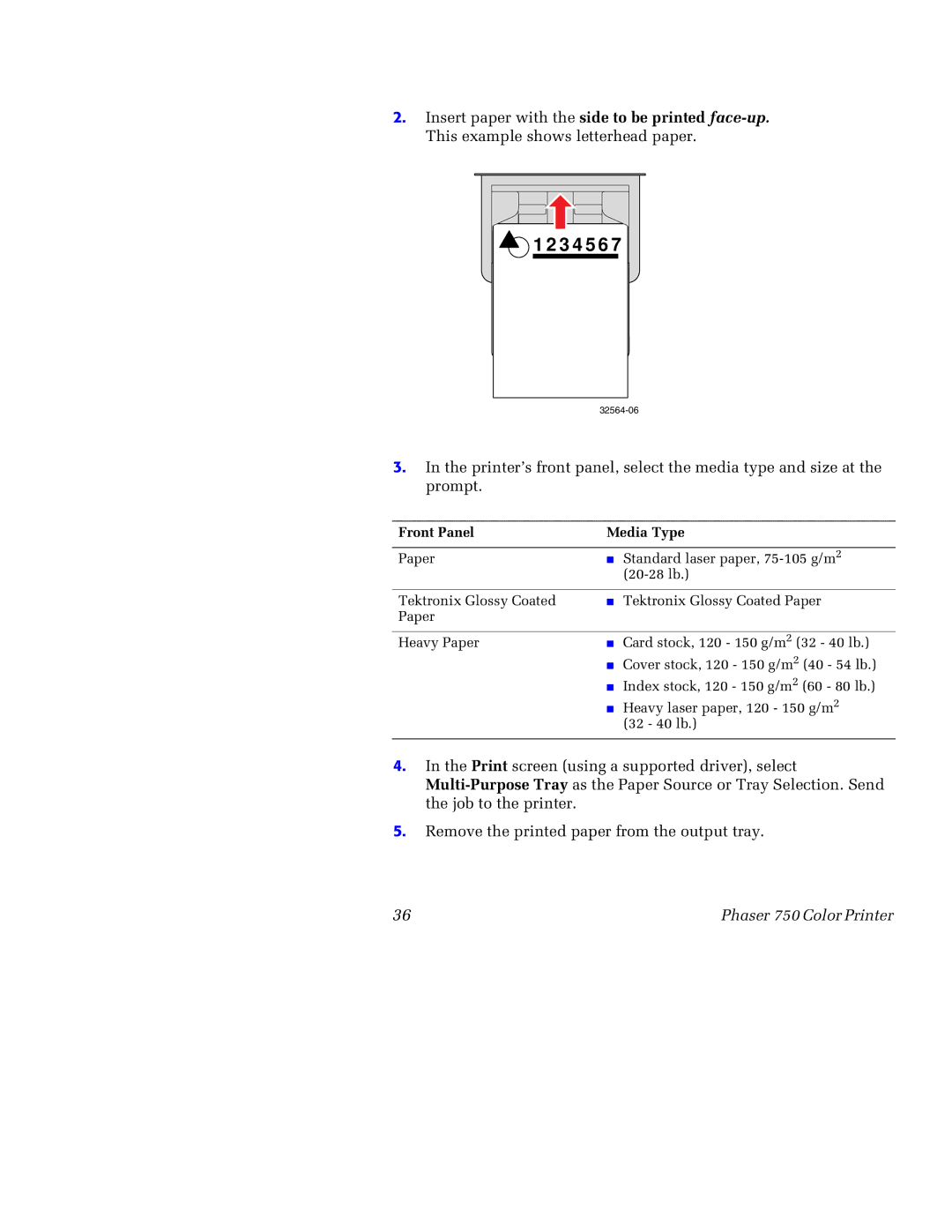 Tektronix 750 manual 3 4 5 6 