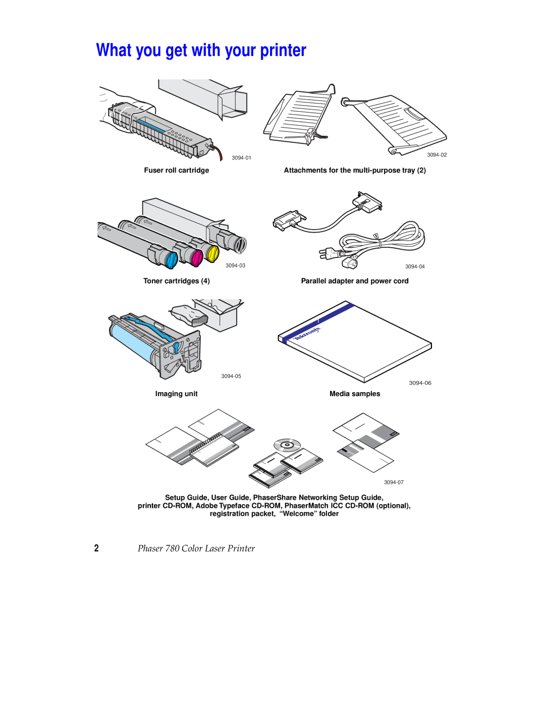 Tektronix 780 setup guide What you get with your printer, Fuser roll cartridge 