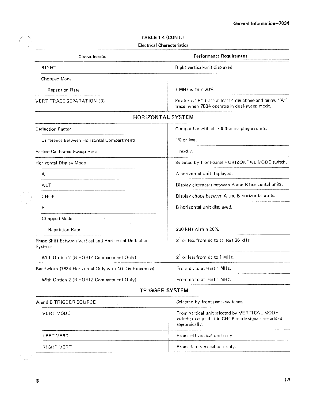 Tektronix 7834 manual 