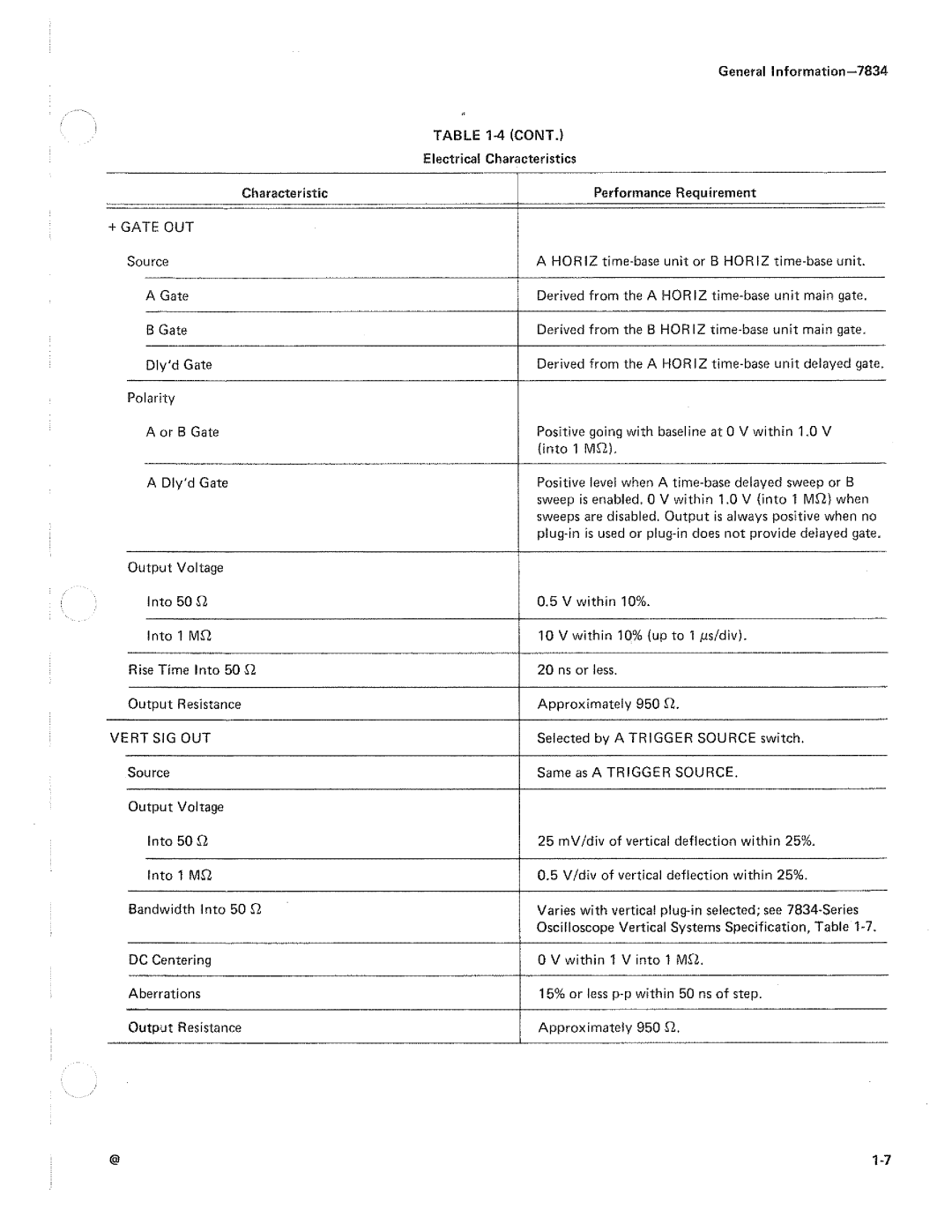 Tektronix 7834 manual 