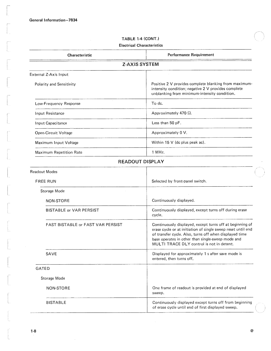 Tektronix 7834 manual 