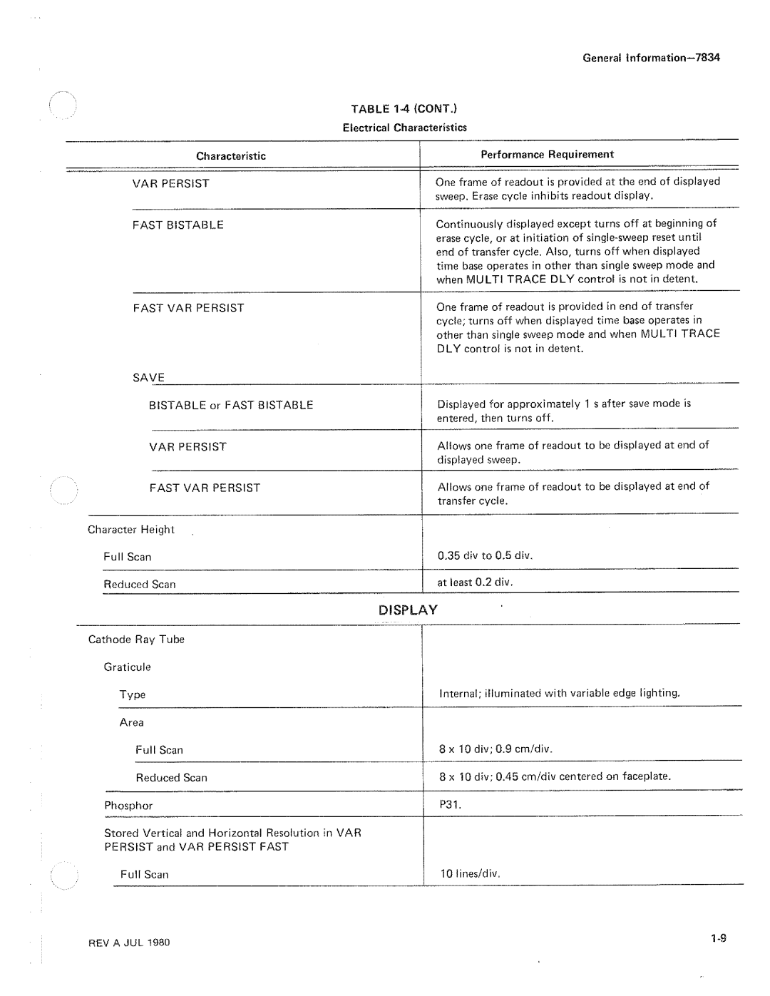 Tektronix 7834 manual 