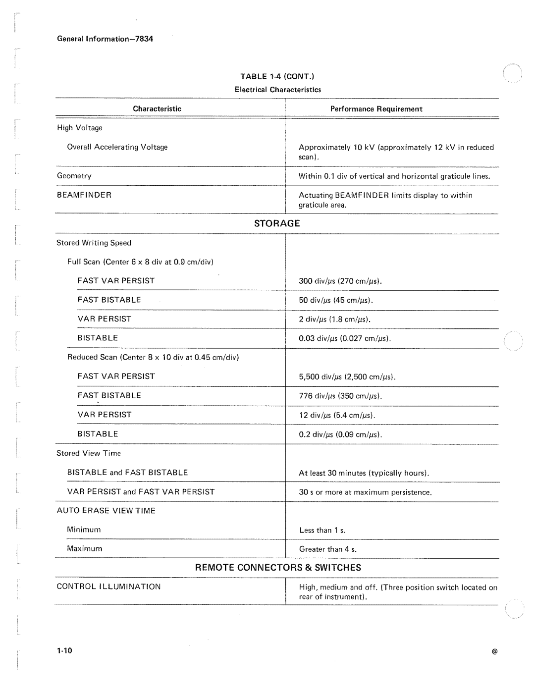 Tektronix 7834 manual 