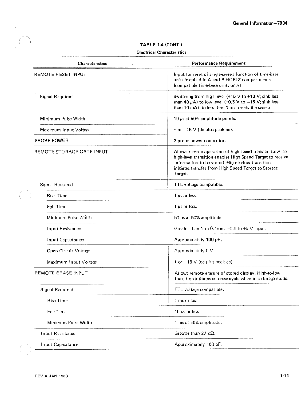 Tektronix 7834 manual 