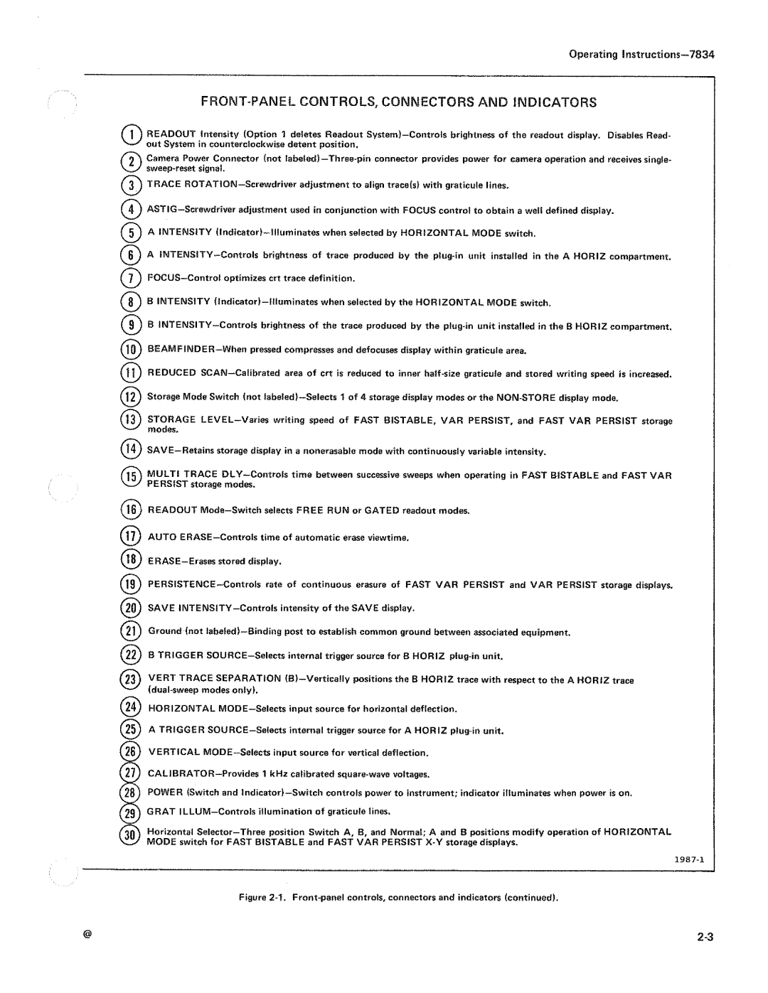 Tektronix 7834 manual 