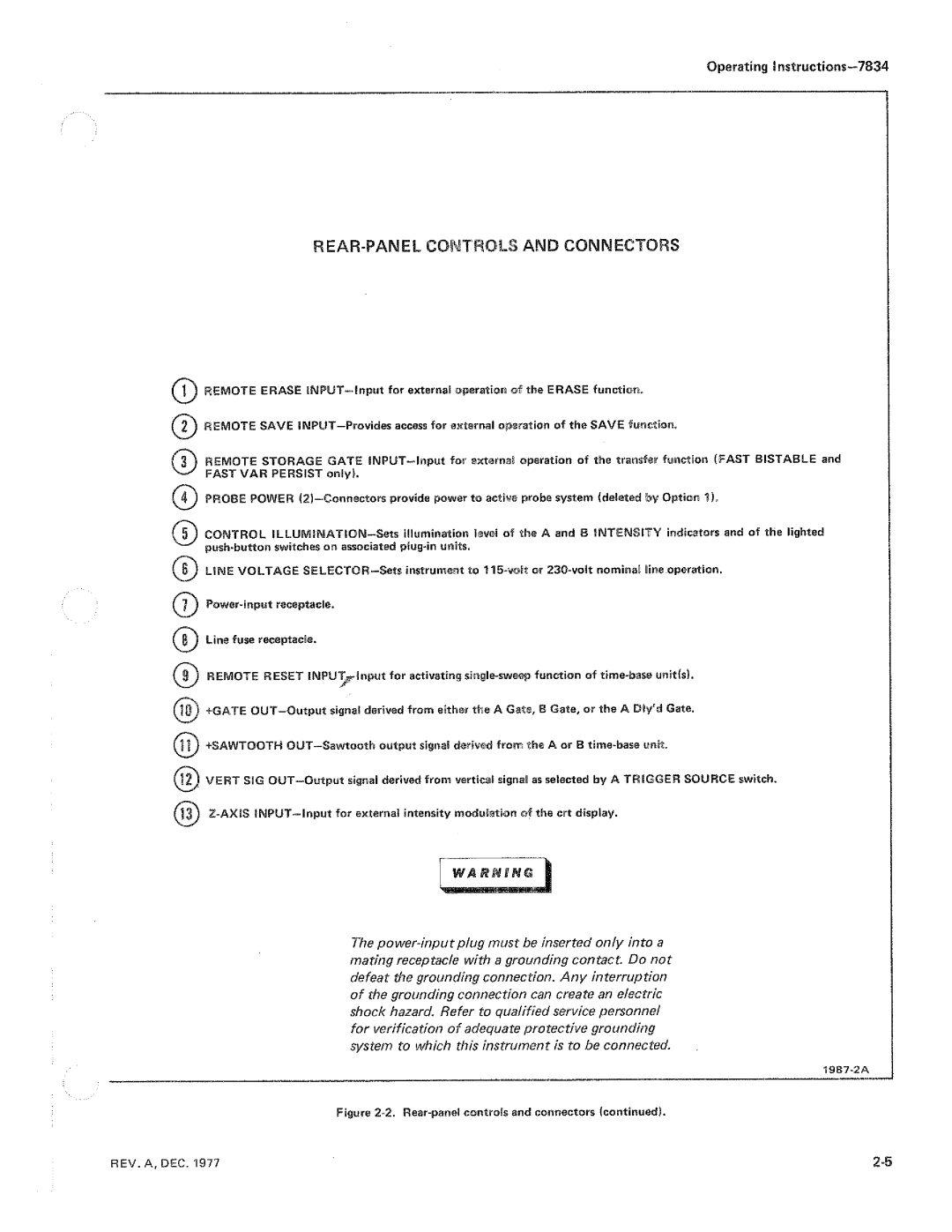 Tektronix 7834 manual 