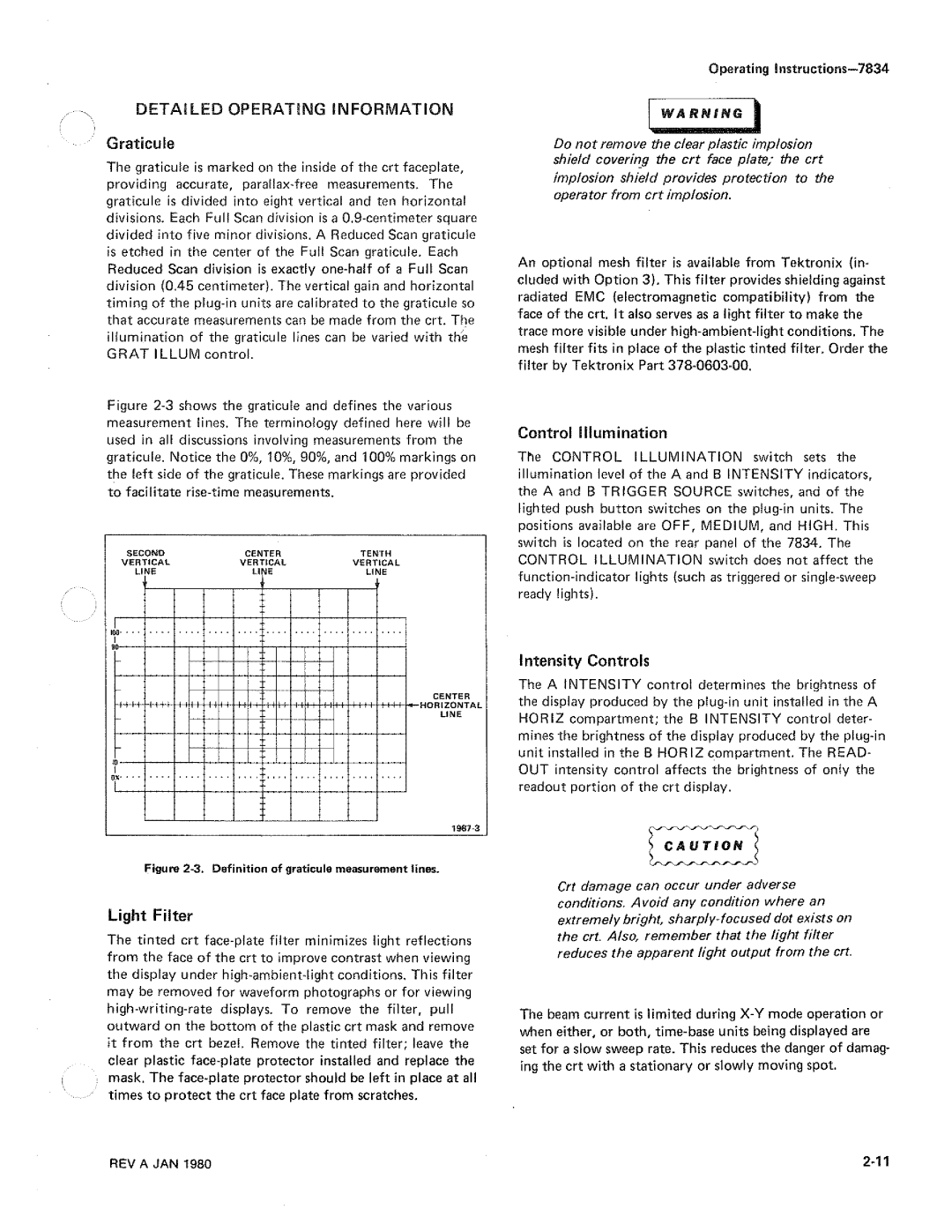 Tektronix 7834 manual 